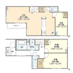 Kolet船堀の物件間取画像